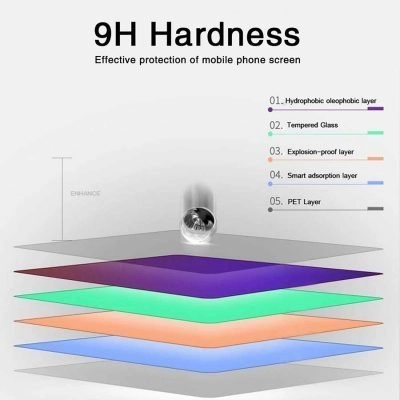Película de Vidro Temperado Samsung Galaxy Note 10 Lite - 9H Premium