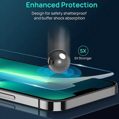 Película de Vidro Temperado iPhone 13 Mini Super Transparente