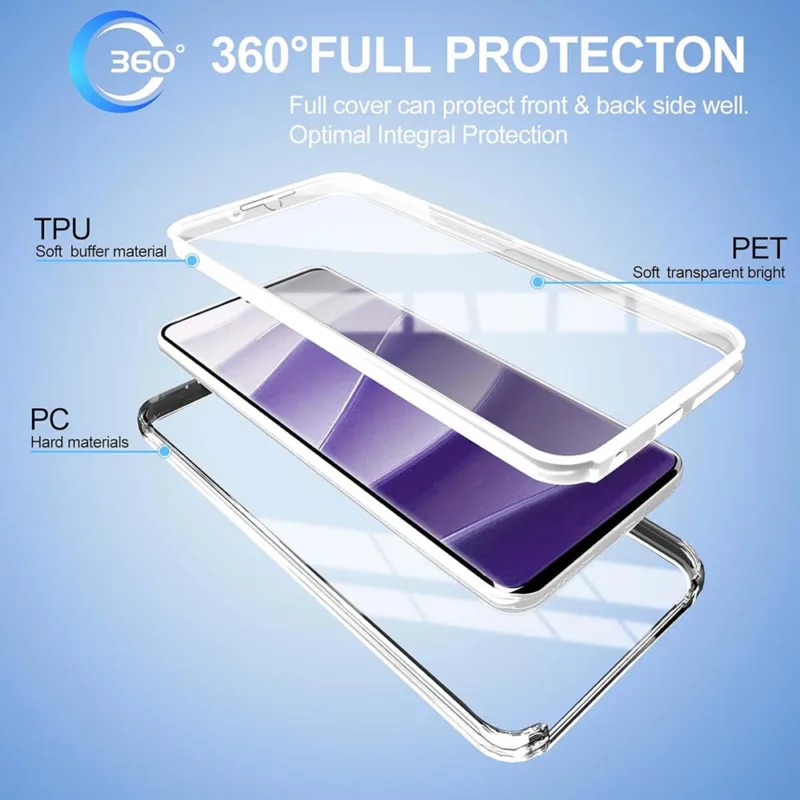Capa 360 Xiaomi Redmi Note 14 Pro 5G Full Cover Transparente