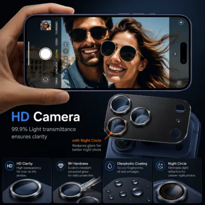 Pelicula de Vidro Camera Traseira iPhone 17 Pro - Azul
