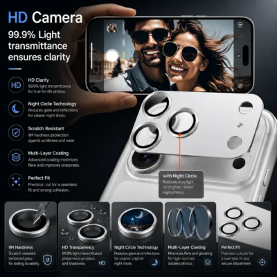 Pelicula de Vidro Camera Traseira iPhone 17 Pro - Azul