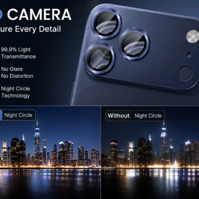 Pelicula de Vidro Camera Traseira iPhone 17 Pro Max - Azul